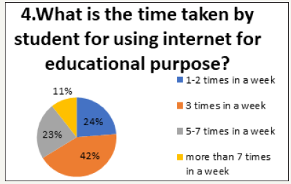 Click here to view Large image 5