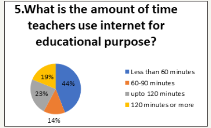 Click here to view Large image 6