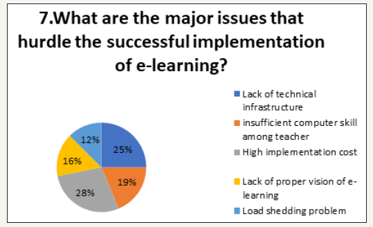 Click here to view Large image 8