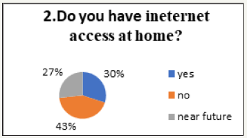 Click here to view Large image 9