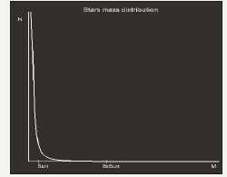 Click here to view Large image 3