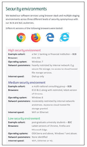 Click here to view Large image 1