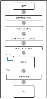 Click here to view Large image 1
