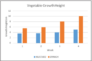 Click here to view Large image 4