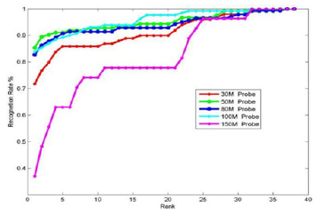 Click here to view Large image 4