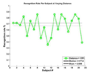 Click here to view Large image 5