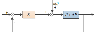 Click here to view Large image 2