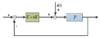 Click here to view Large image 3