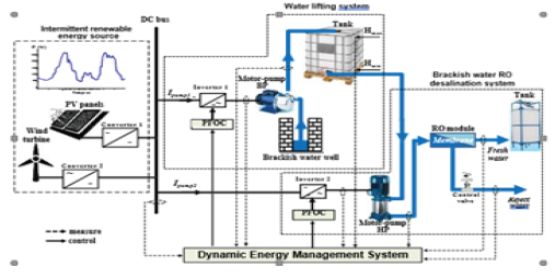 Click here to view Large image 1