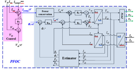 Click here to view Large image 3