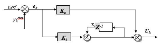 Click here to view Large image 6