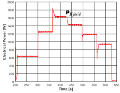 Click here to view Large image 7