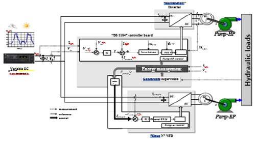 Click here to view Large image 8