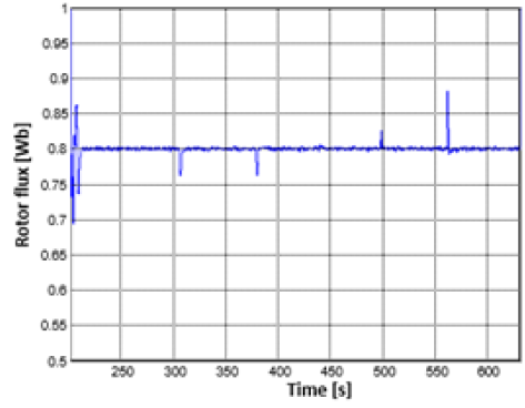 Click here to view Large image 10