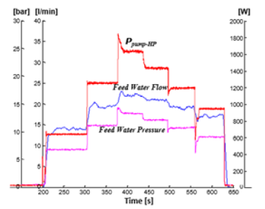 Click here to view Large image 11