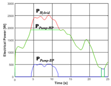 Click here to view Large image 13