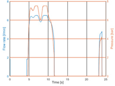 Click here to view Large image 14