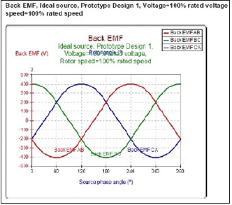 Click here to view Large image 21