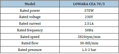 Click here to view Large table 2