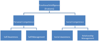 Click here to view Large Figure 1