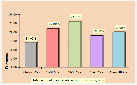 Click here to view Large image 1