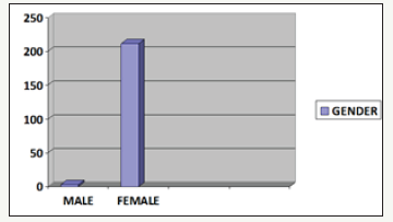 Click here to view Large image 1