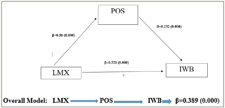 Click here to view Large image 1