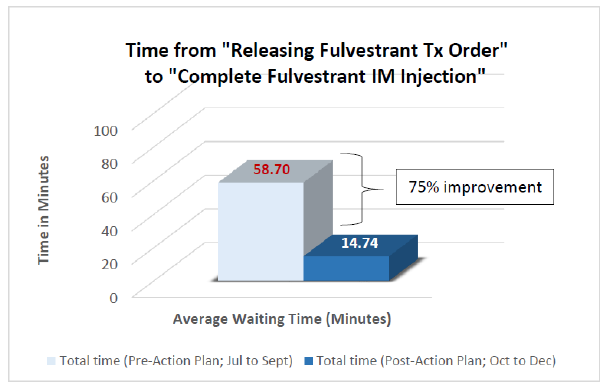 Click here to view Large image 1