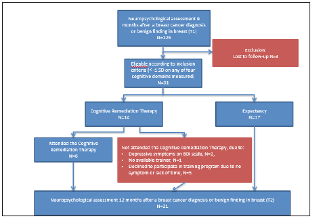 Click here to view Large image 1
