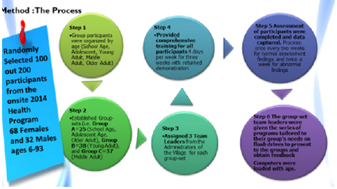 Click here to view Large image 3