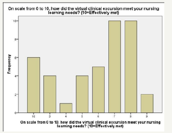 Click here to view Large image 2