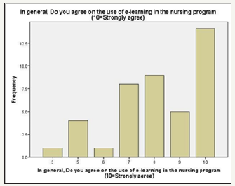 Click here to view Large image 3