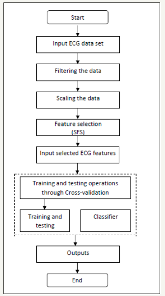 Click here to view Large image 2
