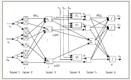 Click here to view Large image 4