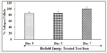 Click here to view Large image 1
