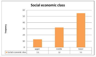 Click here to view Large image 2