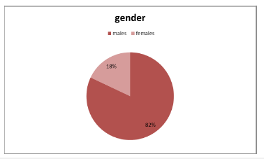 Click here to view Large image 4