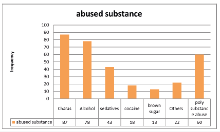 Click here to view Large image 5