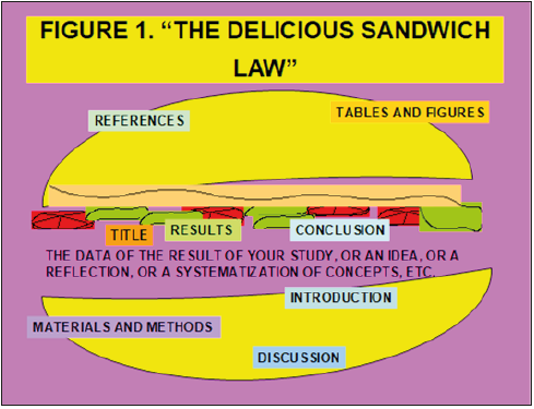 Click here to view Large image 1