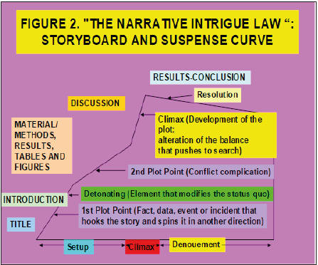 Click here to view Large image 2