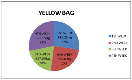 Click here to view Large image 1