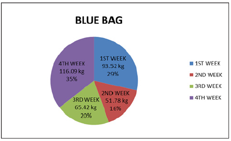 Click here to view Large image 3