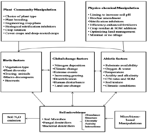 Click here to view Large image 4