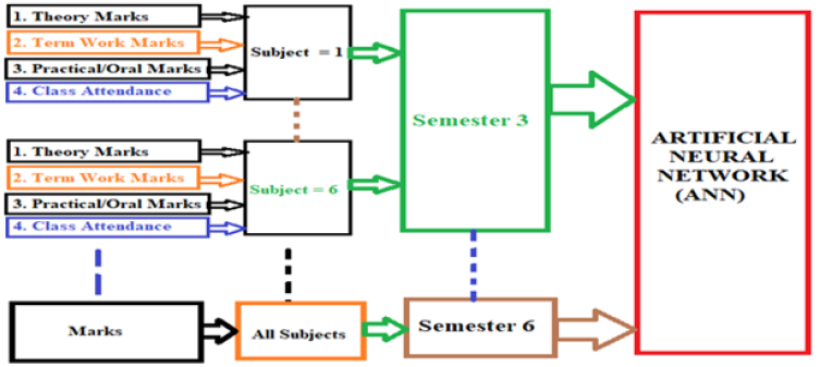 Click here to view Large image 1