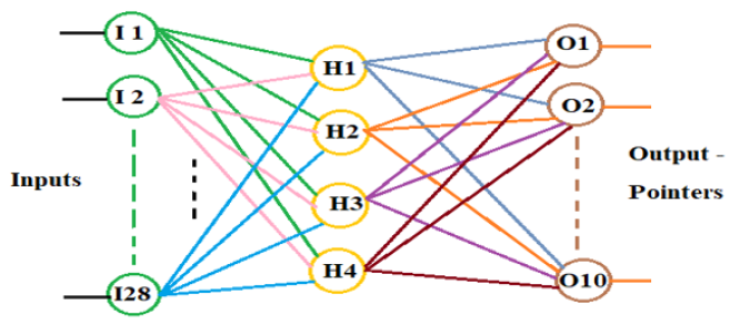 Click here to view Large image 2