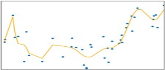 Click here to view Large image 3