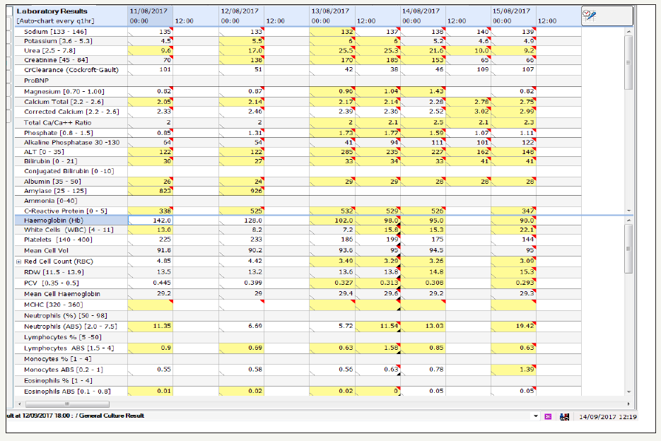 Click here to view Large image 5