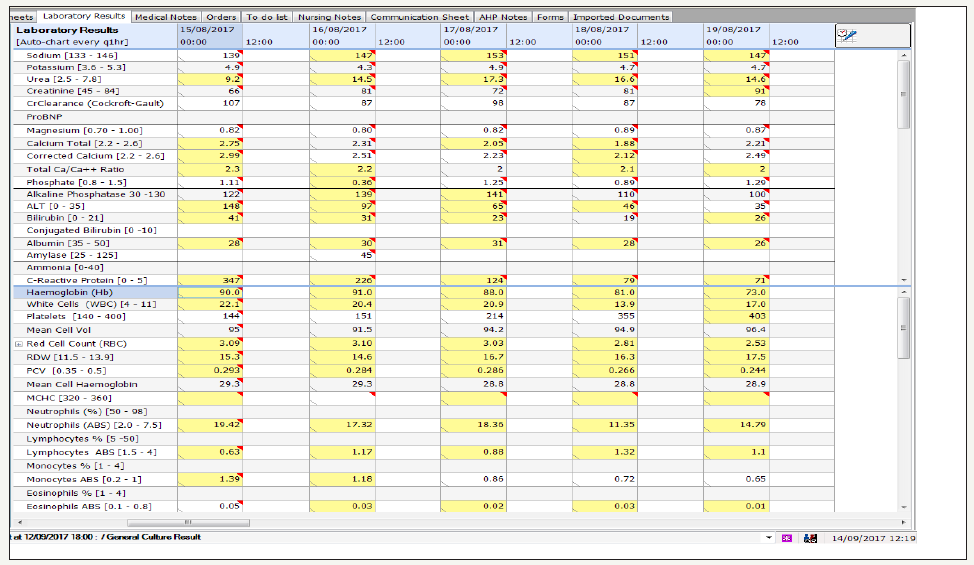 Click here to view Large image 6