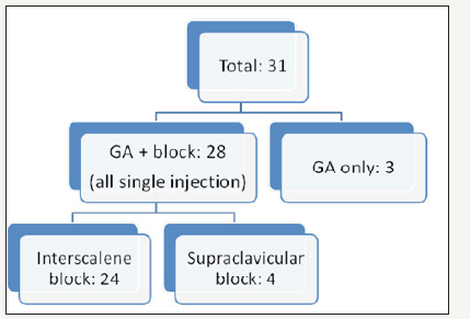 Click here to view Large image 1
