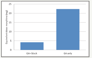 Click here to view Large image 2